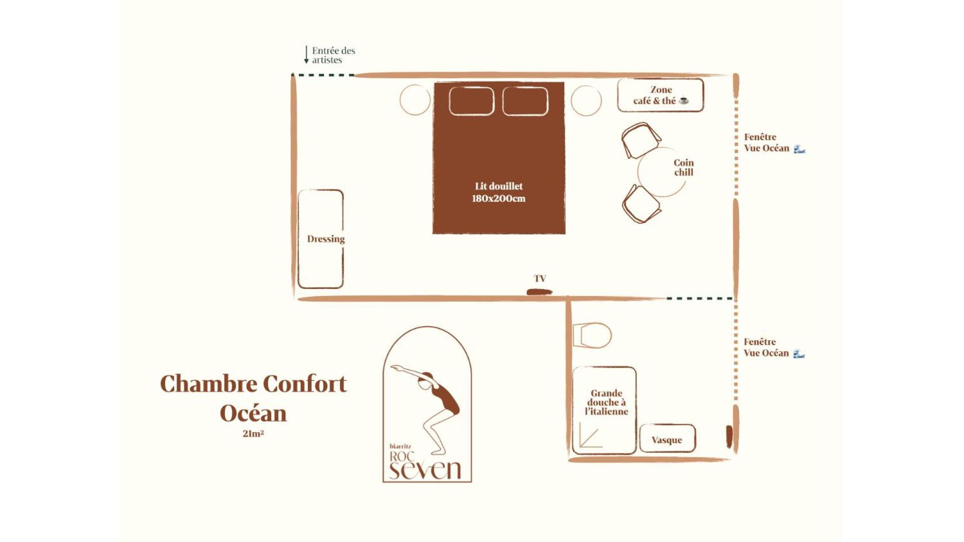 Roc Seven Biarritz Hotel Ngoại thất bức ảnh