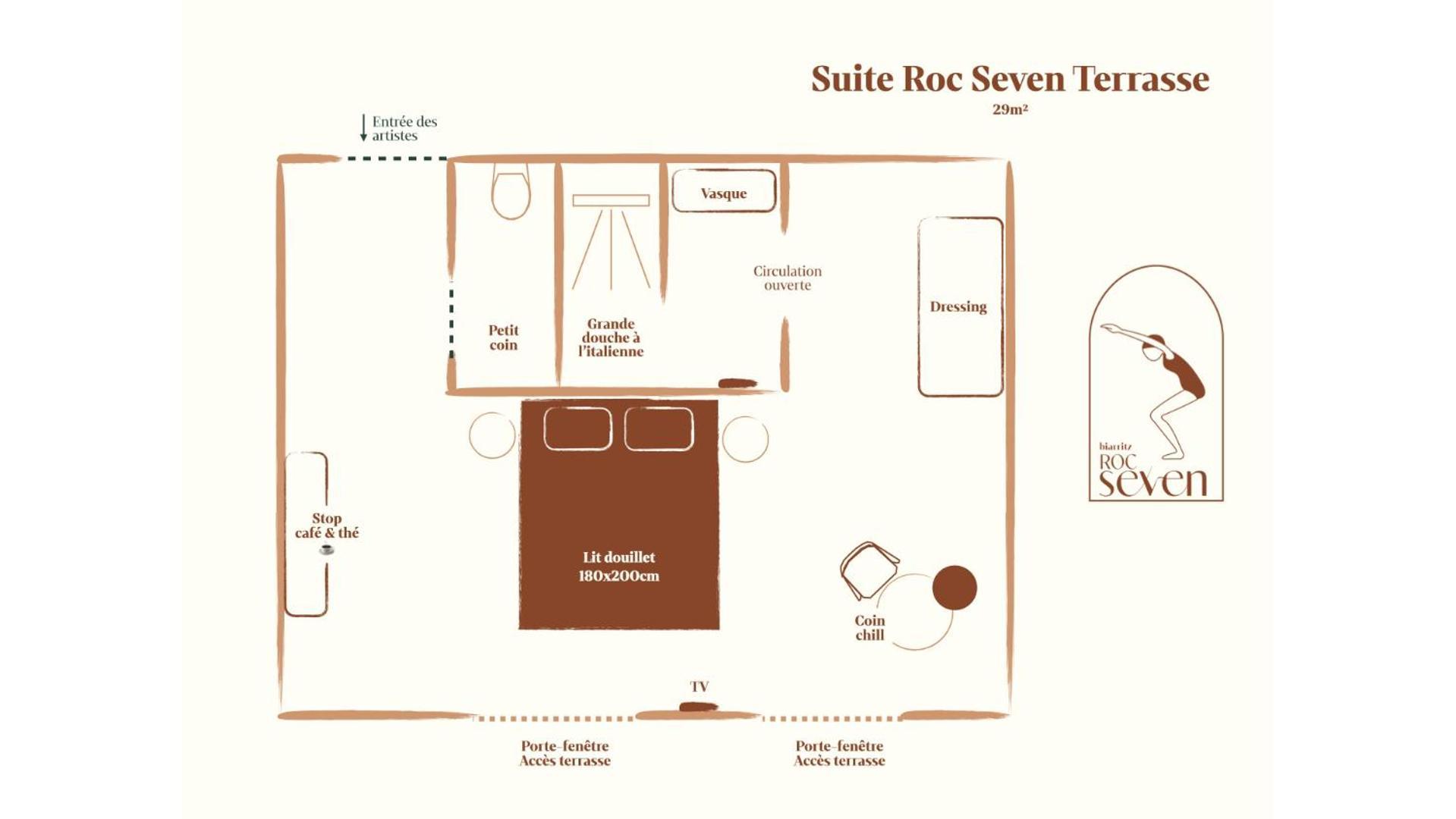 Roc Seven Biarritz Hotel Ngoại thất bức ảnh