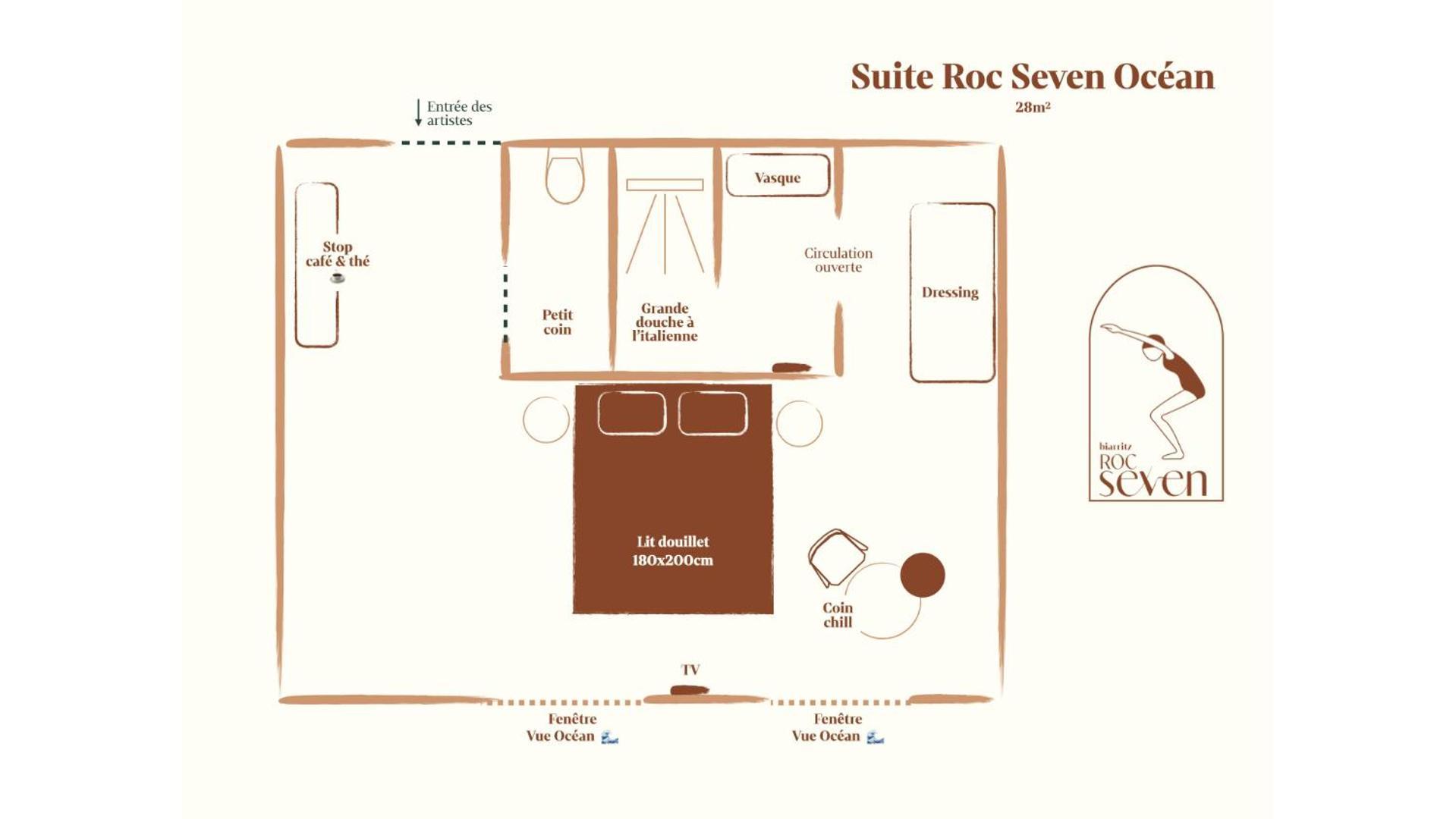 Roc Seven Biarritz Hotel Ngoại thất bức ảnh