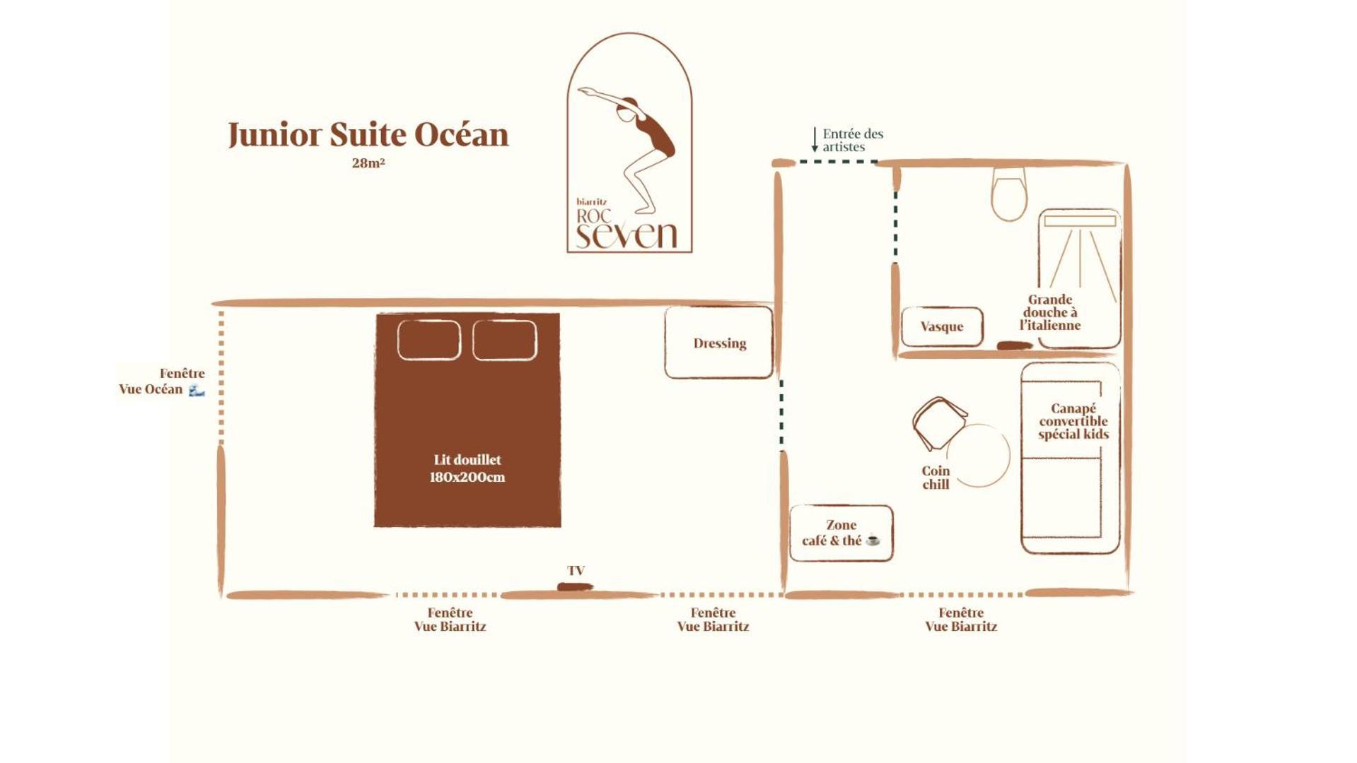 Roc Seven Biarritz Hotel Ngoại thất bức ảnh